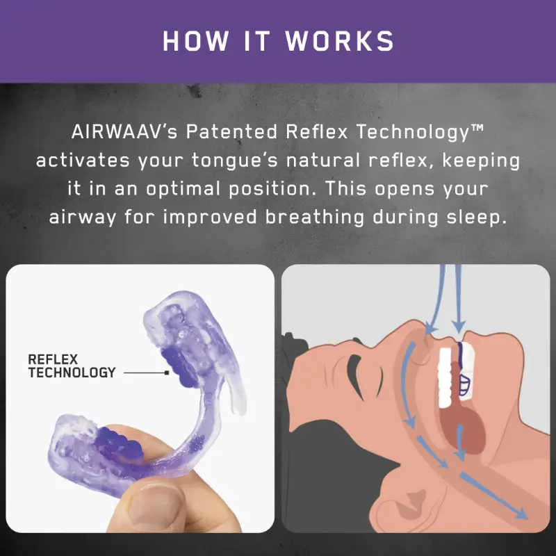 Airwaav RX1 Recovery Mouthpiece - Image 11
