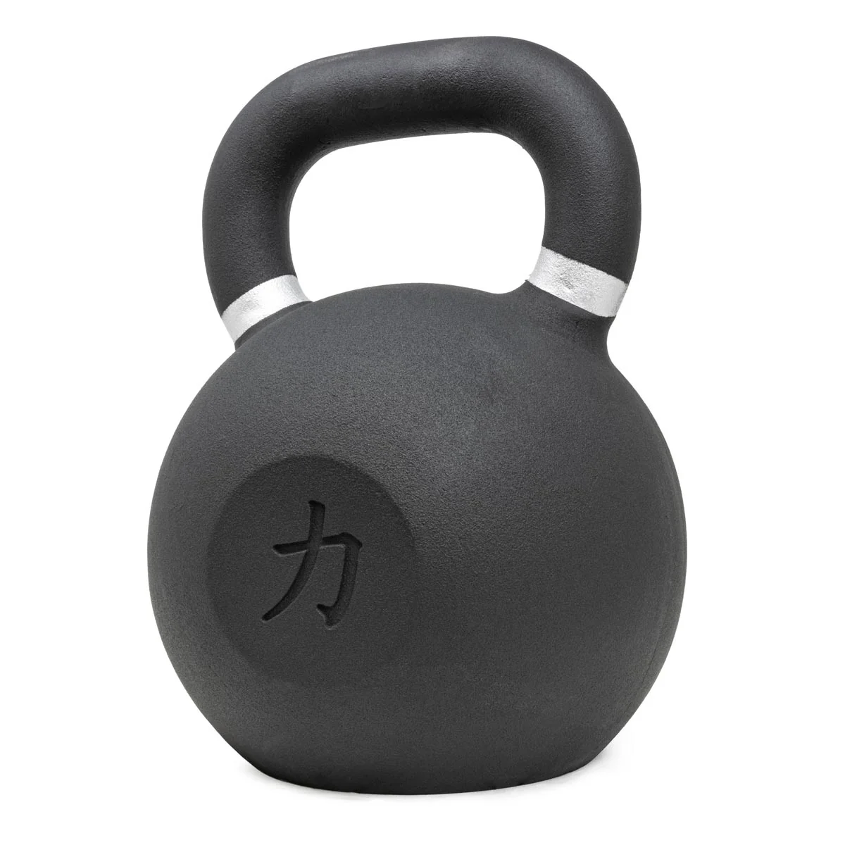 Black Powder Coated Kettlebells 4kg - 64kg - Image 72