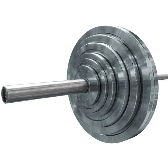 Olympic Extra Thin Competition Style Steel Plates 1.25kg - 25kg - Zinc Plated - Image 14